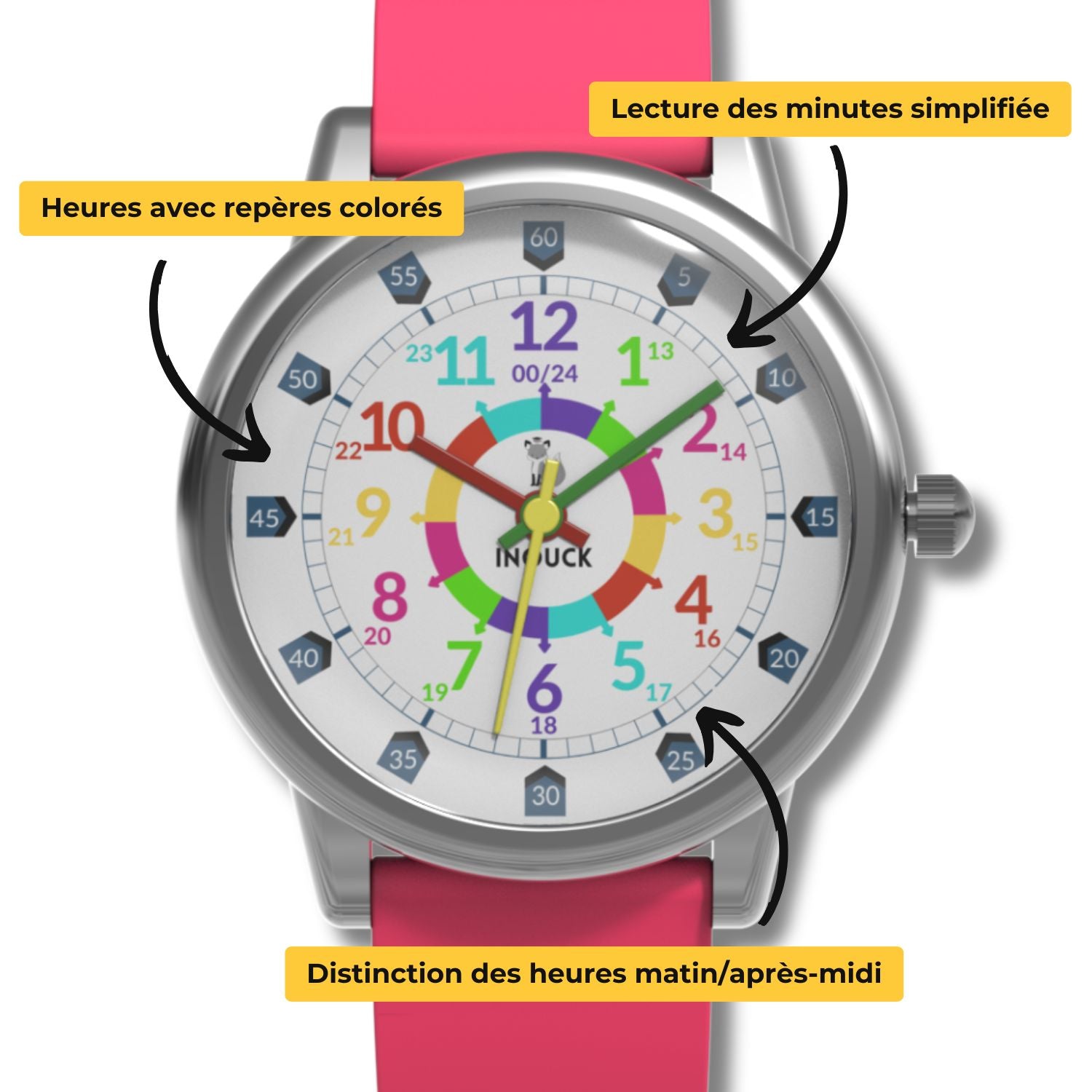 Cadran montre Inouck rouge